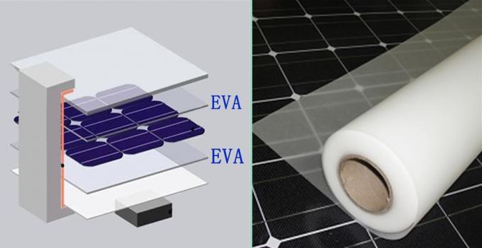 태양 에너지 태양광 모듈을 위한 2600mm 넓은 EVA / POE 가 casting 필름 생산 라인 1