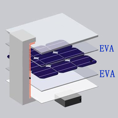 EVA / POE 태양광 포장 필름 생산 라인 0.3 - 1mm 두께