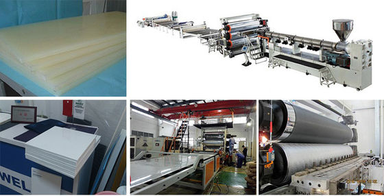 주문 이사회 압출 라인을 광고하는 PP ABS PE Hdpe 시트 압출기 online manufacture