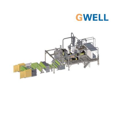 주문 폴리비닐 부티랄 빌딩 자동차 유리 캐스트막 압출 라인 2000년 - 3500 밀리미터 online manufacture